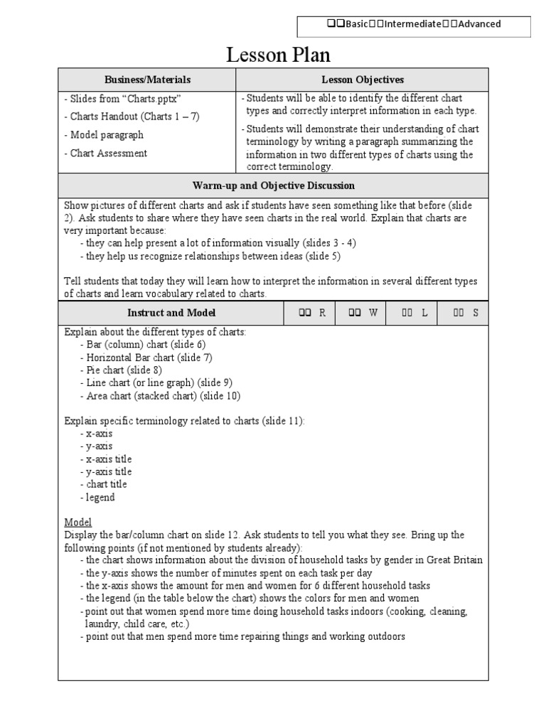 Chart Interpretation Lesson Plan | PDF | Chart | Cognitive Science