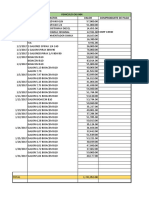 Gastos Vehiculos Combustible 2019-2020