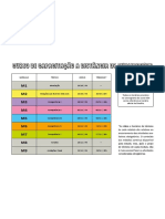 Cronograma de Correção Do Enem PDF