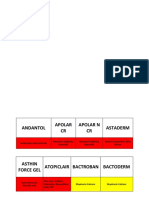 Label Obat