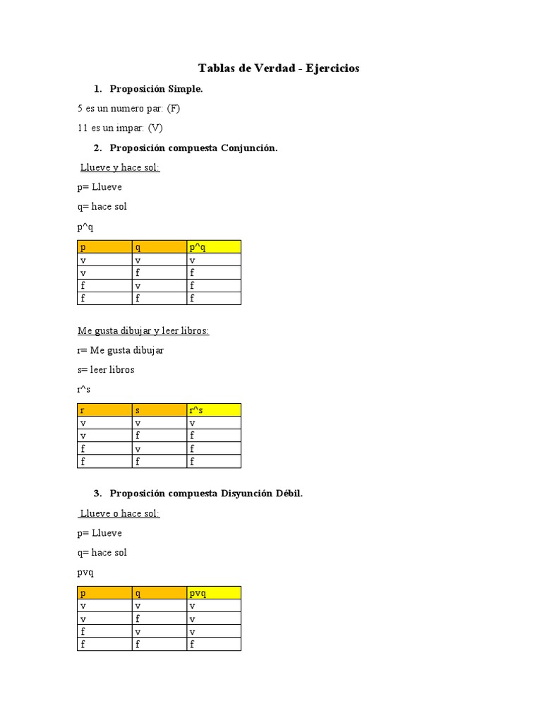 Tablas de Verdad PDF Si y solo si Filosofía contemporánea