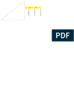 Node X Node y FX Fy RX Ry 0 0 0 0 1 1 4 0 0 0 0 1 4 3 5 - 10 0 0 0 3 10 0 0 0