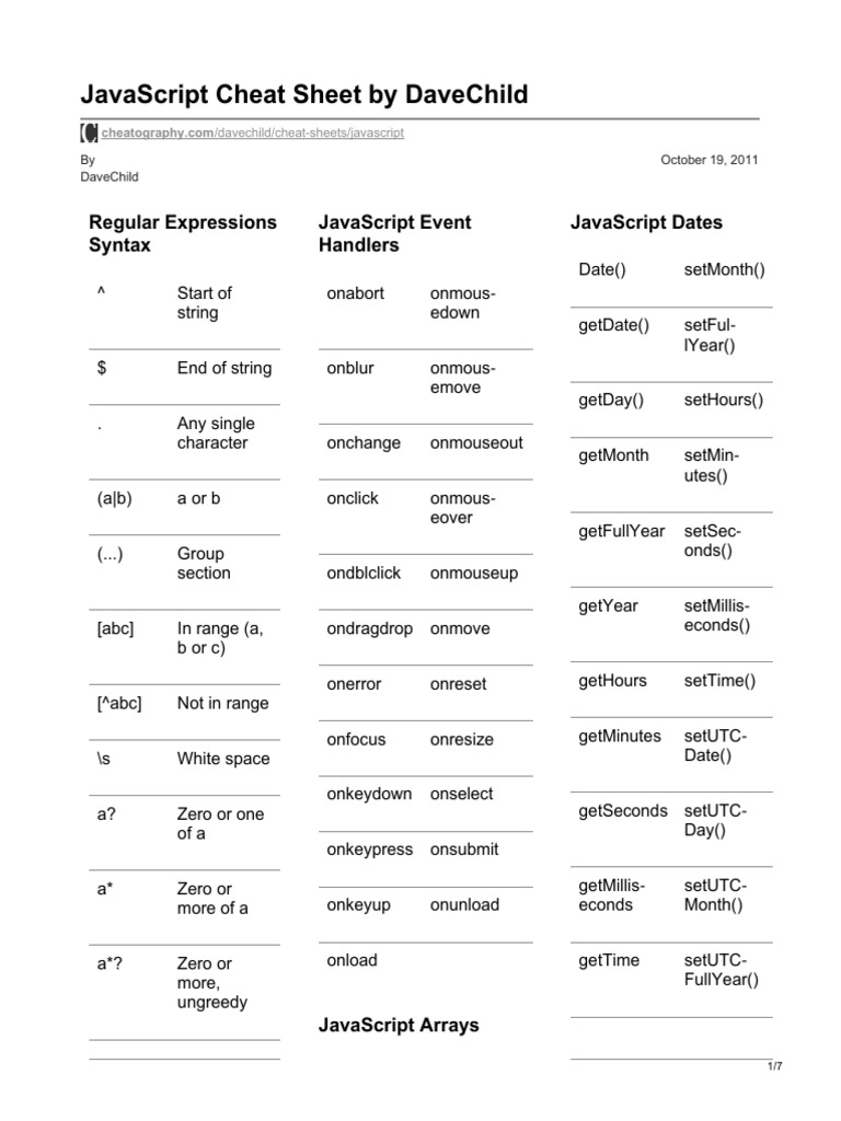 JavaScript Cheat Sheet by DaveChild | PDF | Computer Programming | Notation
