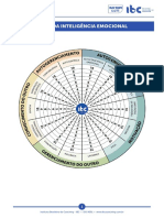 Inteligência Emocional