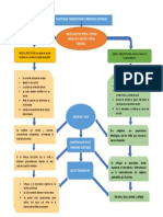 trabajo de seminario