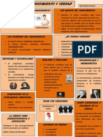 Infografia Filosofia PDF