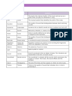 Glossary 1º ESO