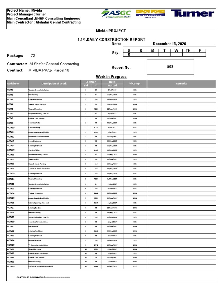 Project Name Mivida Project ManagerTurner Main ConsultantEHAF
