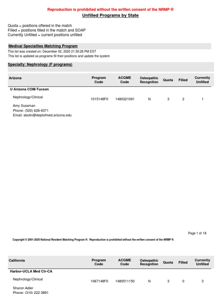 Unfilled Programs by State Reproduction Is Prohibited Without The