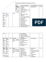 DIAGNOSA KEPERAWATAN ANTENATAL.docx