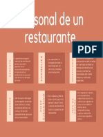 Actividad 1 Unidad 2 Restaurante PDF