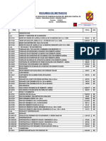 RESUMEN DE METRADOS DE INSTALACIONES DEL MERCADO CENTRAL DE PASCO