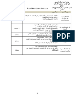 در الثقافة نهاني نهاينيييييييييي