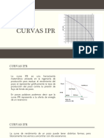 Curvas IPR M2