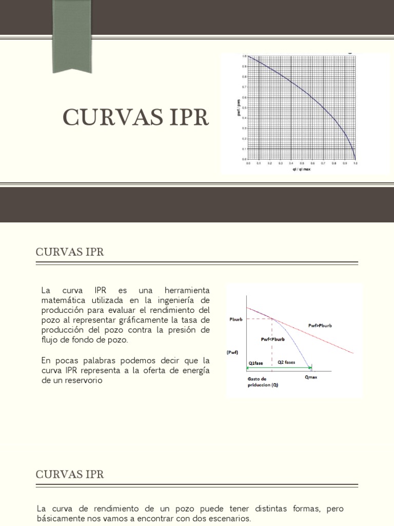 Métodos de Curvas IPR en Petróleo | PDF | Naturaleza | Science