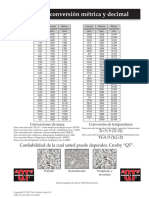 TABLA DE CONVERSIONES.pdf