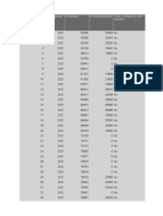 Programa Anual de Contrataciones 2021