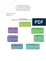 Modelo Ecologico Del Desarrollo Humano