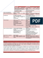 26789827-Cuadro-Comparativo-de-Los-Enfoques-Cualitativo-y-Cuantitativo