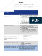 Cuadro Tarea 4.2