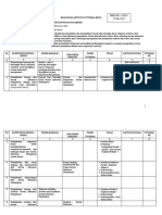 SISTEM INFORMASI MANAJEMEN