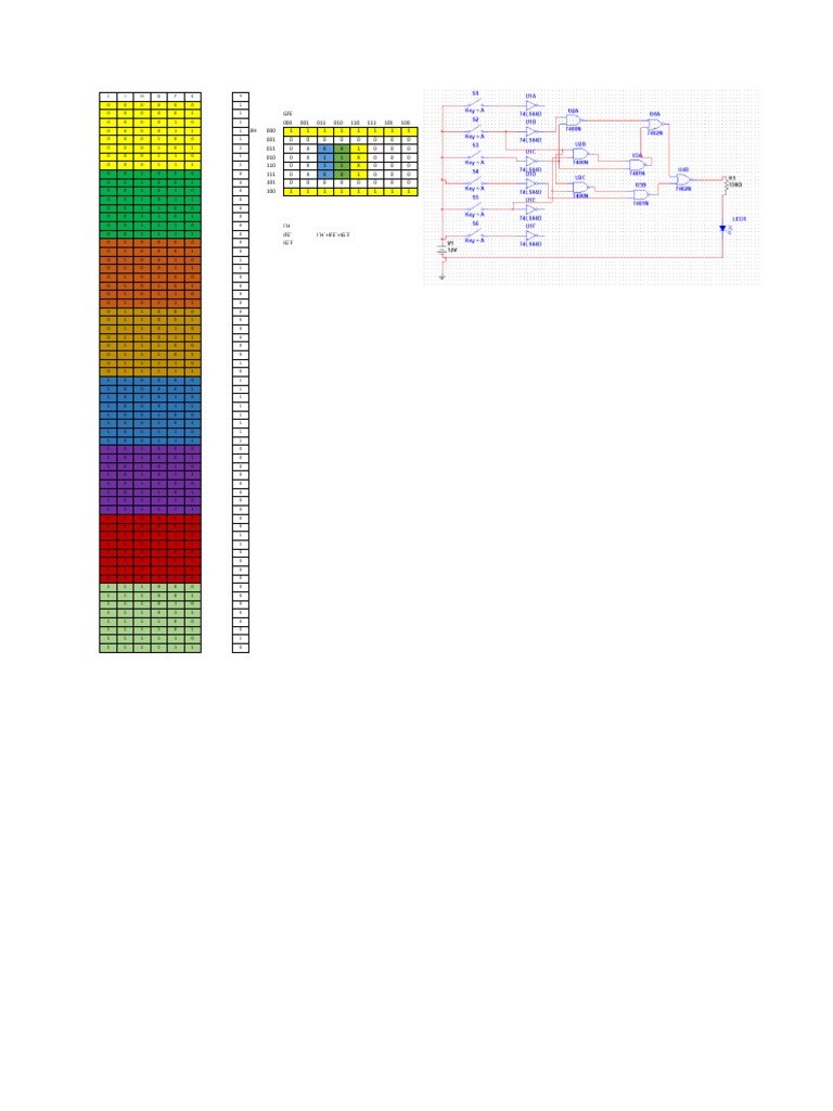 Data Sequence Analysis and Patterns | PDF