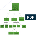 MAPA CONCEPTUAL PSICOLOGIA SOCIAL.docx