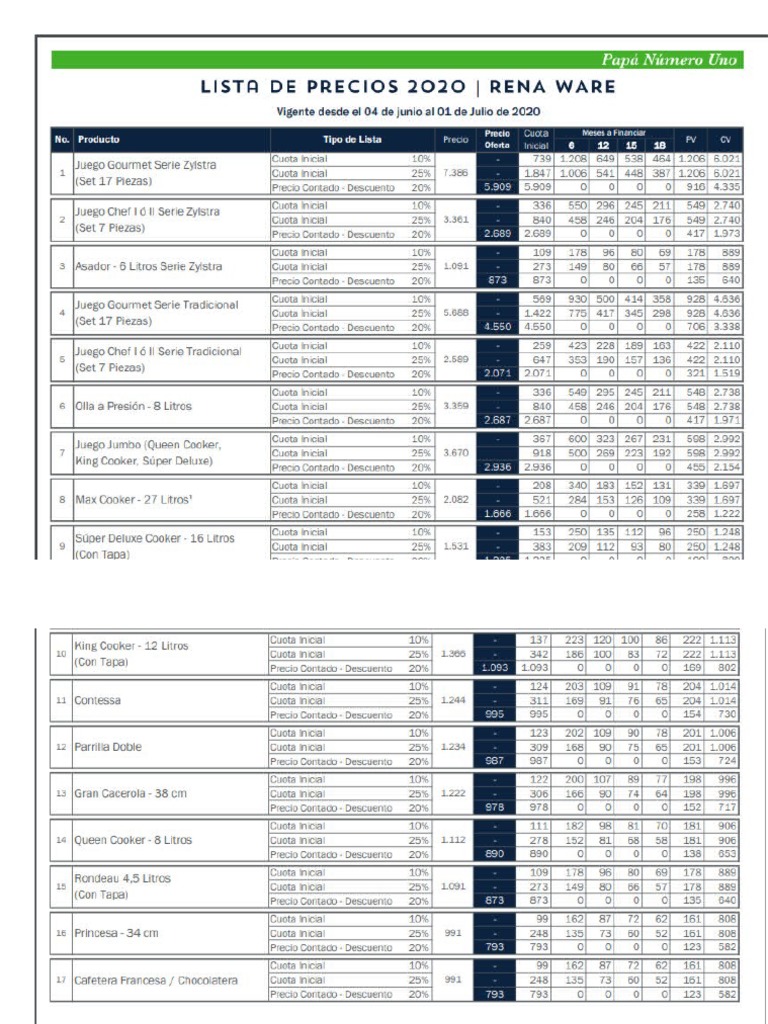 Lista de Precios Junio PDF
