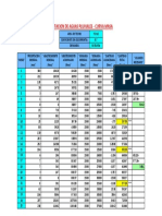 CAPTACION DE AGUAS PLUVIALES Excel VS 2 PDF