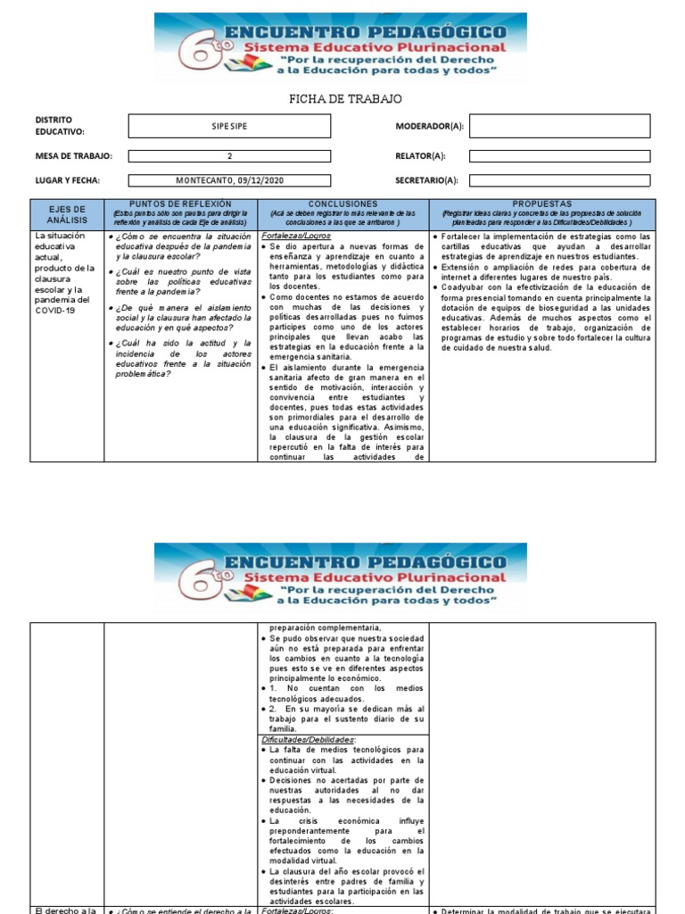 Impacto de la Pandemia en la Educación | PDF | Aprendizaje | Educación ...