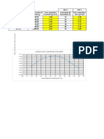 Excel Compactacion Suelos