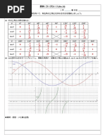 数学Iワークシート19 三角比