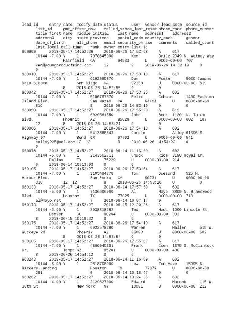 Bitcoin | PDF | Consumer Goods | Postal System