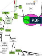 U1 t2 Actv1 Mapa Mental Fonetica y Fonologia