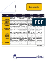 Cuadro Comparativo