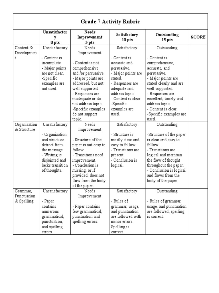 Grade 7 Activity Rubric | Download Free PDF | Rubric (Academic) | Grammar