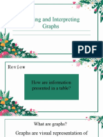 Reading and Interpreting Graphs