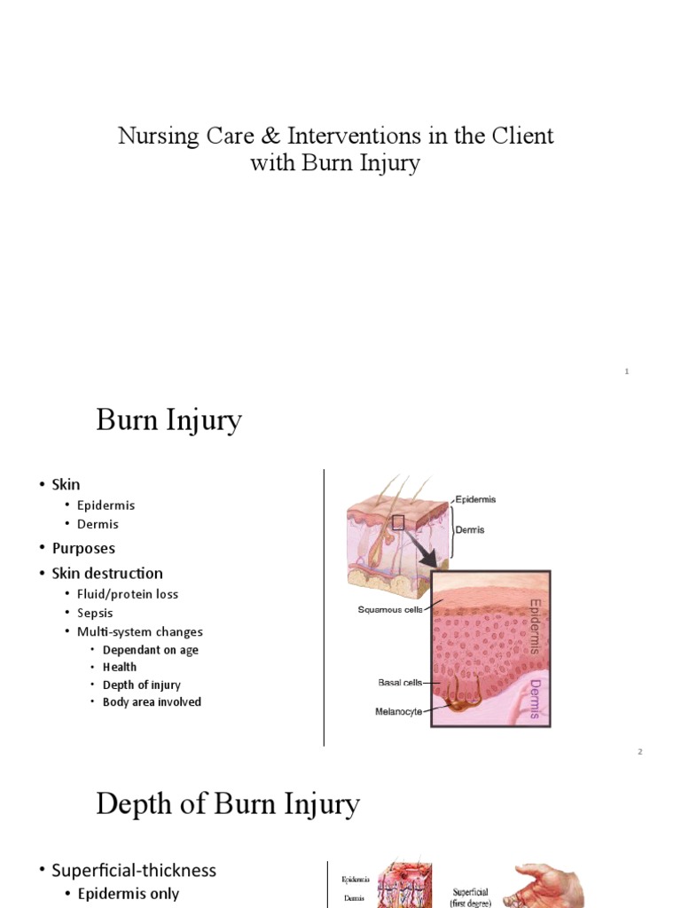 Burns Nursing Care Interventions PDF Burn Clinical Medicine