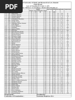 Sem VIII - A PDF