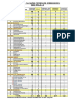 Vacantes 20211 UNT