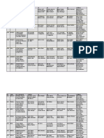 NL Projected Roster Hitting Depth