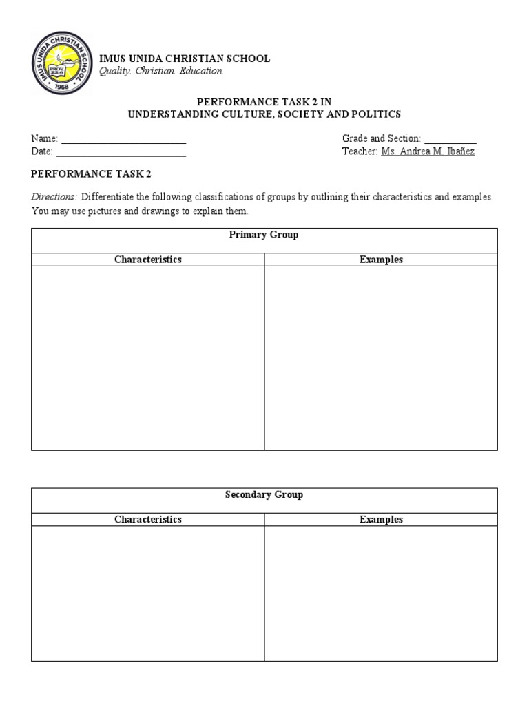 UCSP Performance Task 2 Overview | PDF | Psychology | Behavior Modification