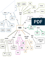 MAPA VISUAL