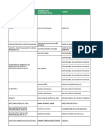 Empresas Ing Amb