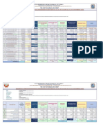 Informe Financiero Octubre 2020