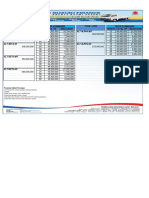 Pricelist Paket Khusus XL7 Series Konsumen Penghasilan Fix Income PDF