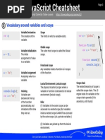 Vocabulary Around Variables and Scope