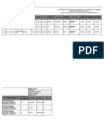 Ma-Mt-Sst-003 Matriz - Base de Datos Perfil Sociodemografico