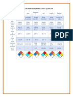 Diagramadebloquesy Rombos