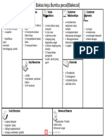 Business Model Canvas Template